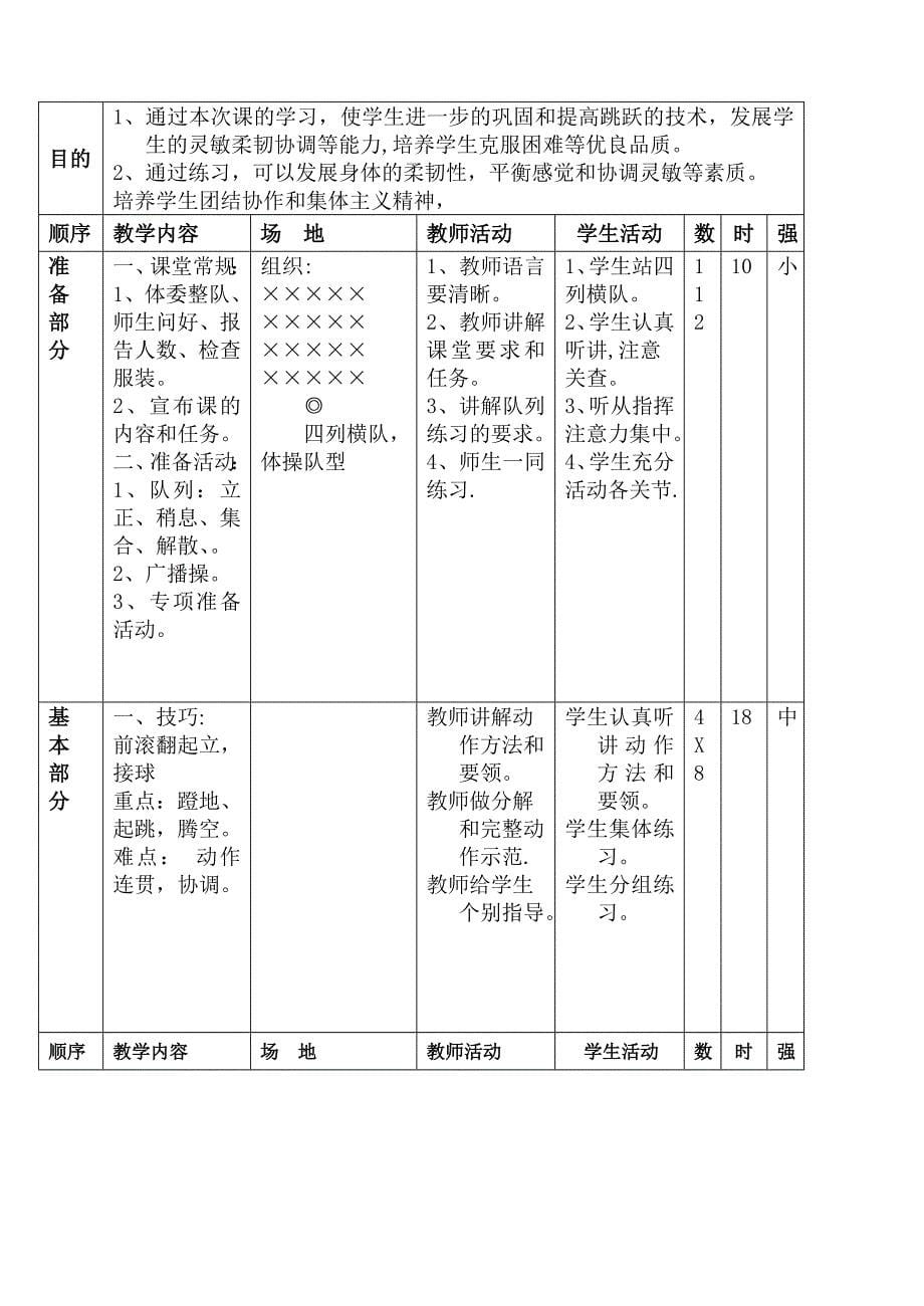 四年级下册《体育》全册教案_第5页