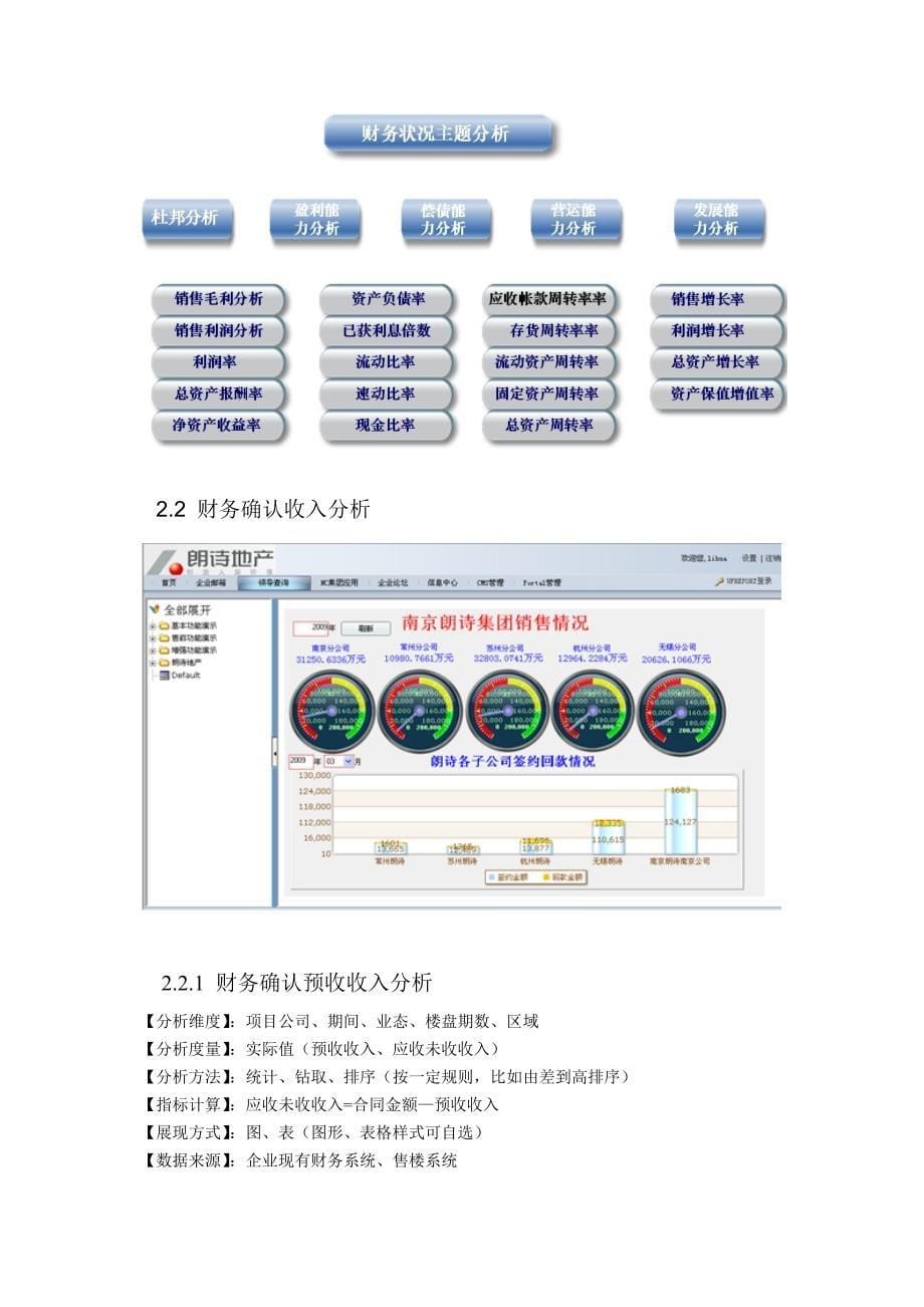 BI商业智能地产行业解决方案_第5页