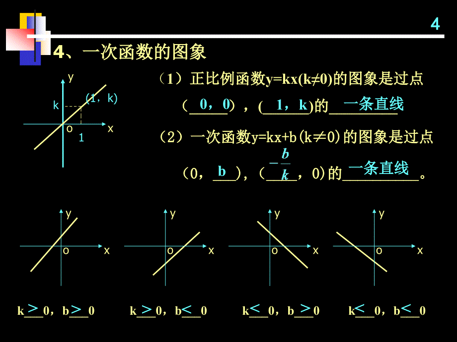 一次函数复习第1课时_第4页