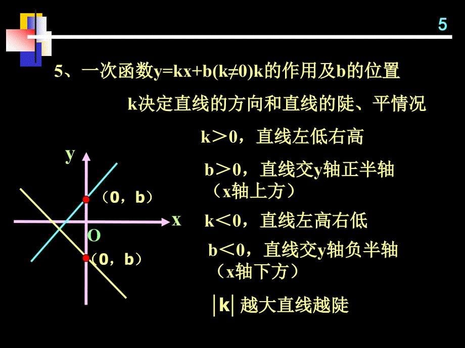 一次函数复习第1课时_第5页