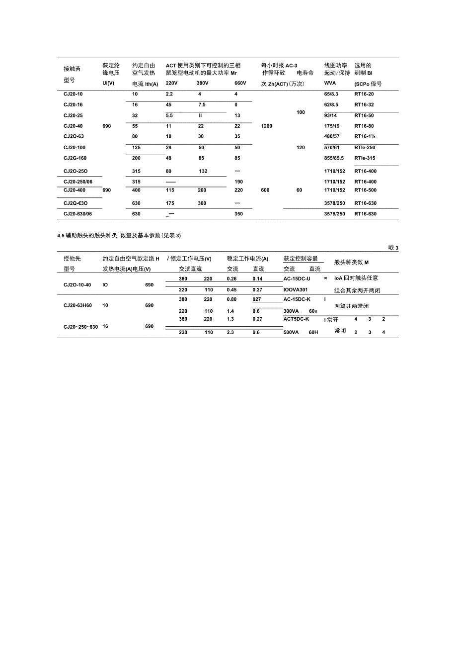 成套电器塑壳断路器连接母排或导线规格选择_第4页