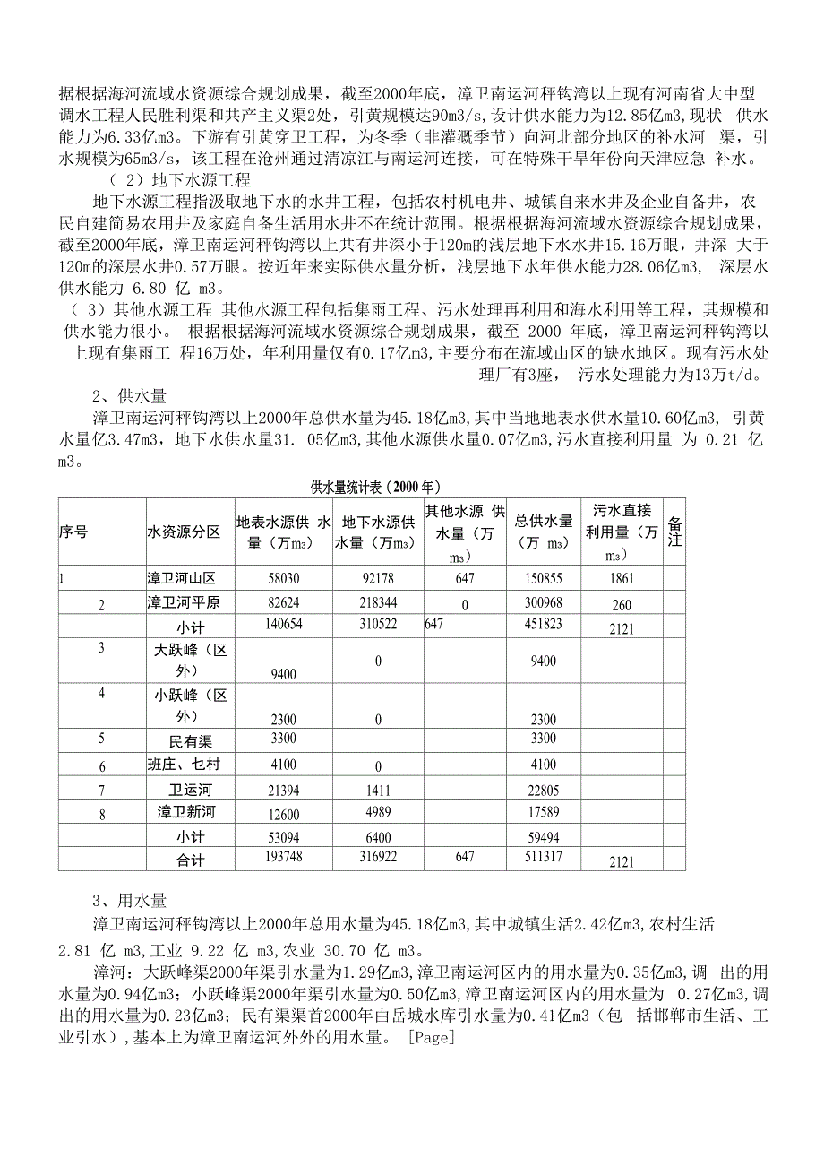 漳卫南运河水资源概况_第3页