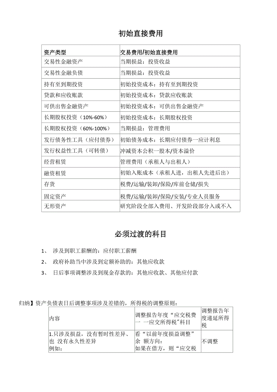 会计易混点总结_第3页