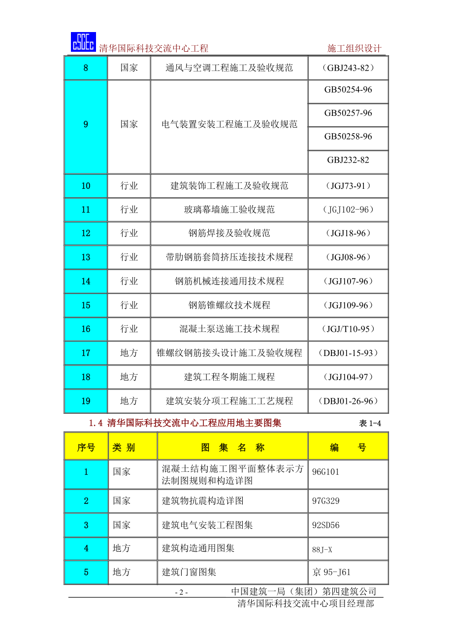 结构长城杯施工组织设计方案_第2页