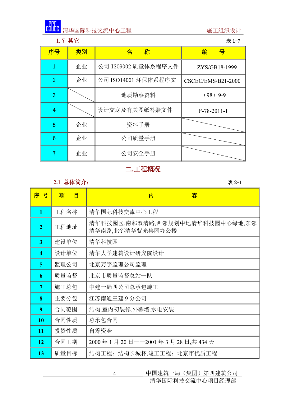 结构长城杯施工组织设计方案_第4页