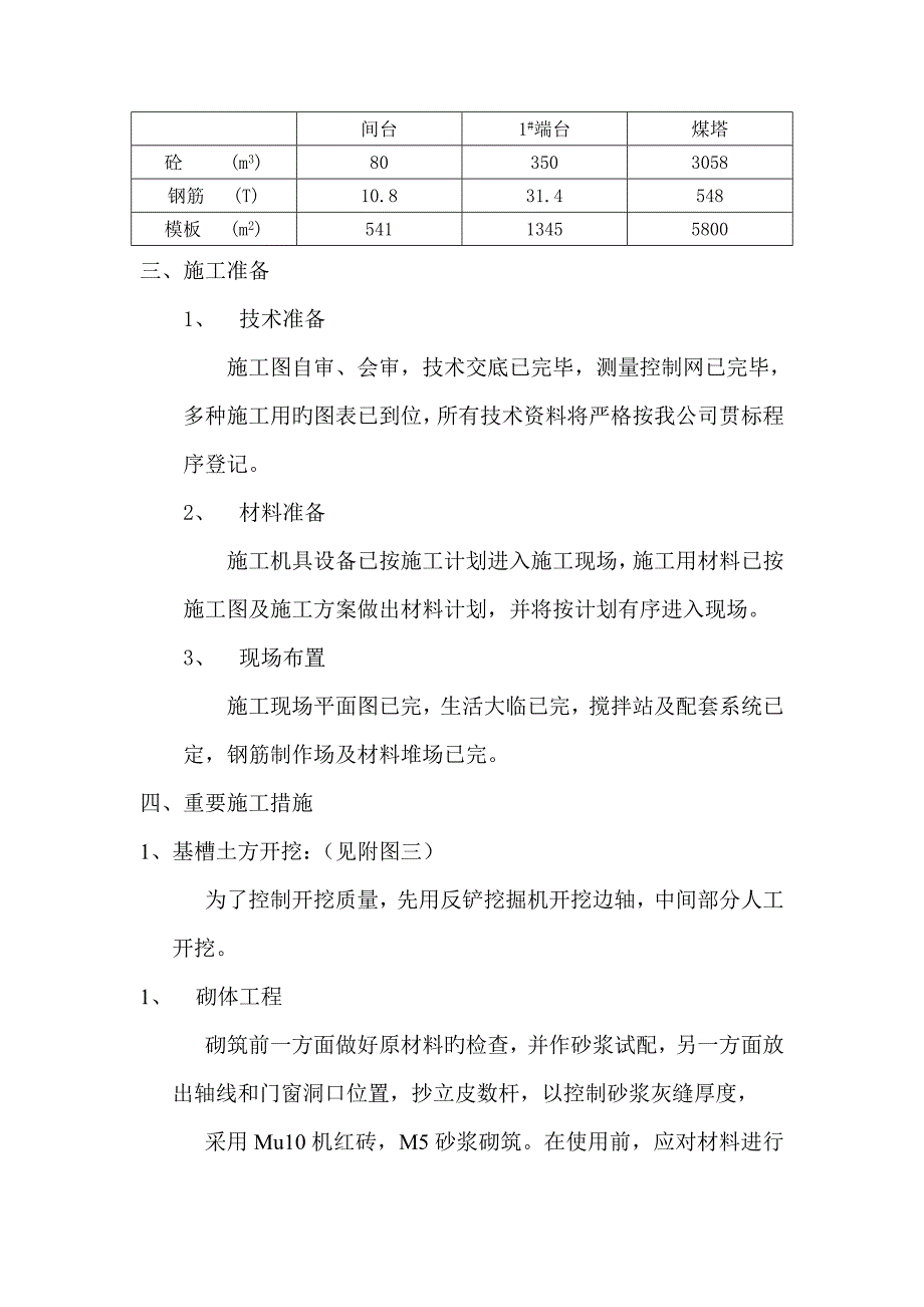 消防水泵房综合施工专题方案_第2页