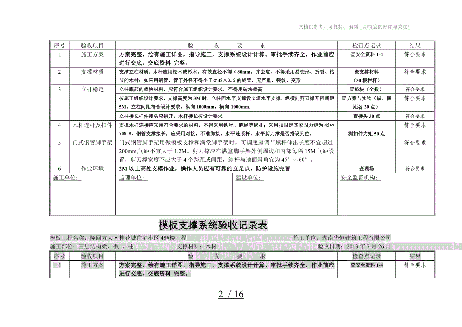 模板支撑系统验收表_第2页