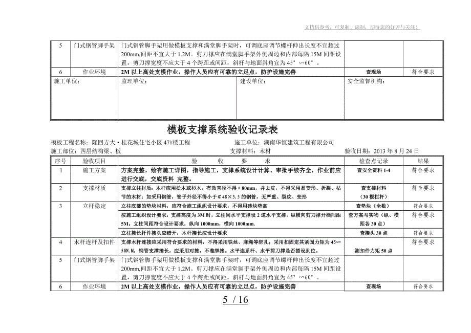 模板支撑系统验收表_第5页