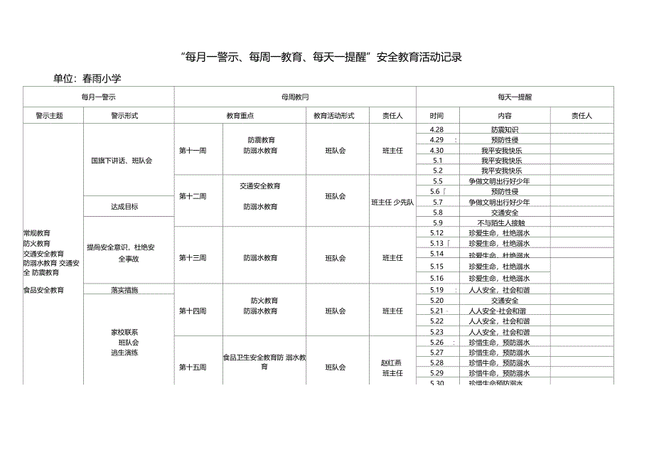 012安全每日一警示式_第3页