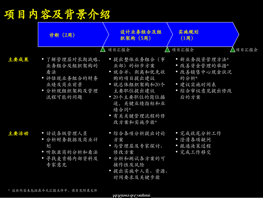 完善组织架构优化管理流程_第3页