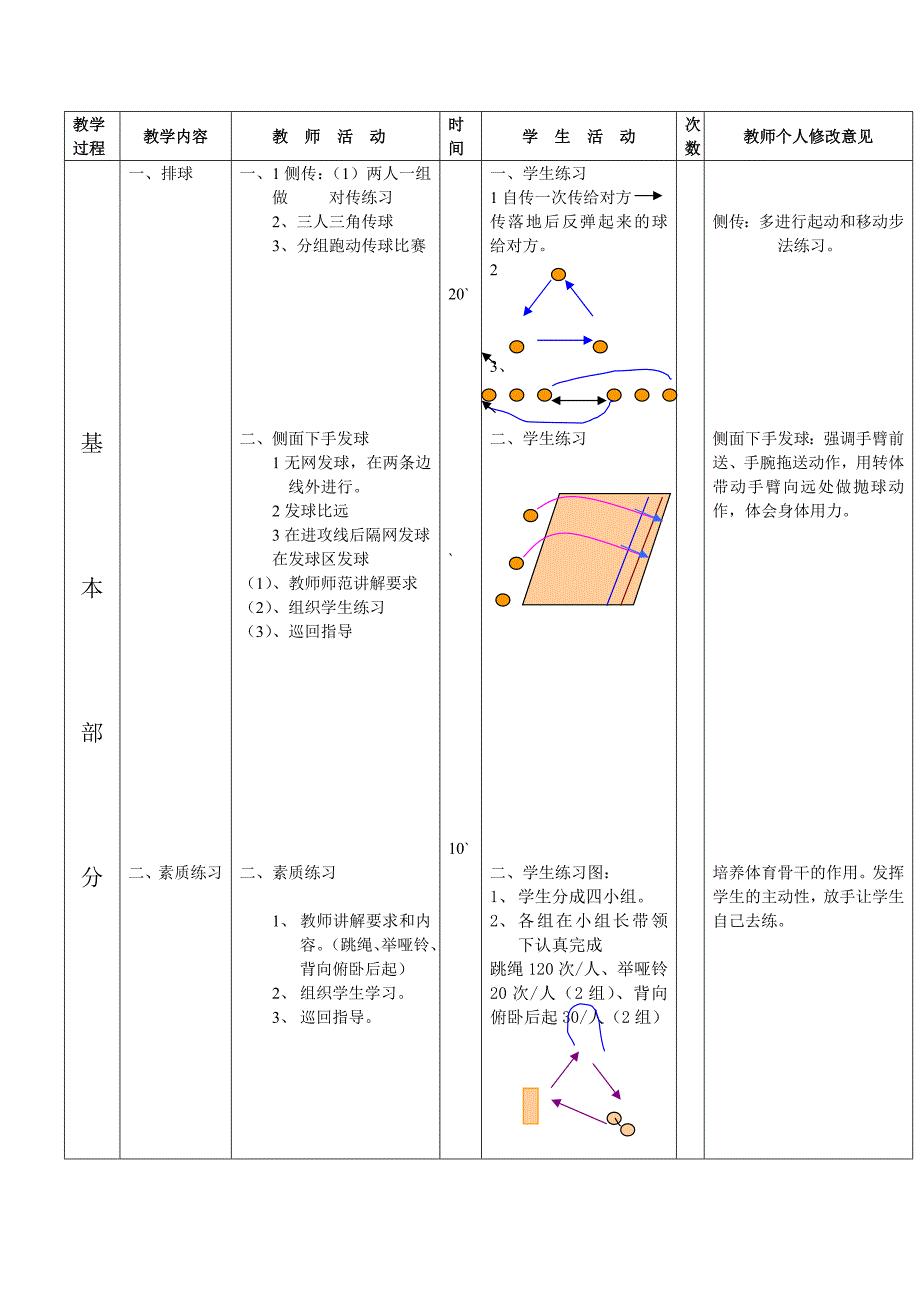 教材1、排球(侧传下手发球).docx_第2页