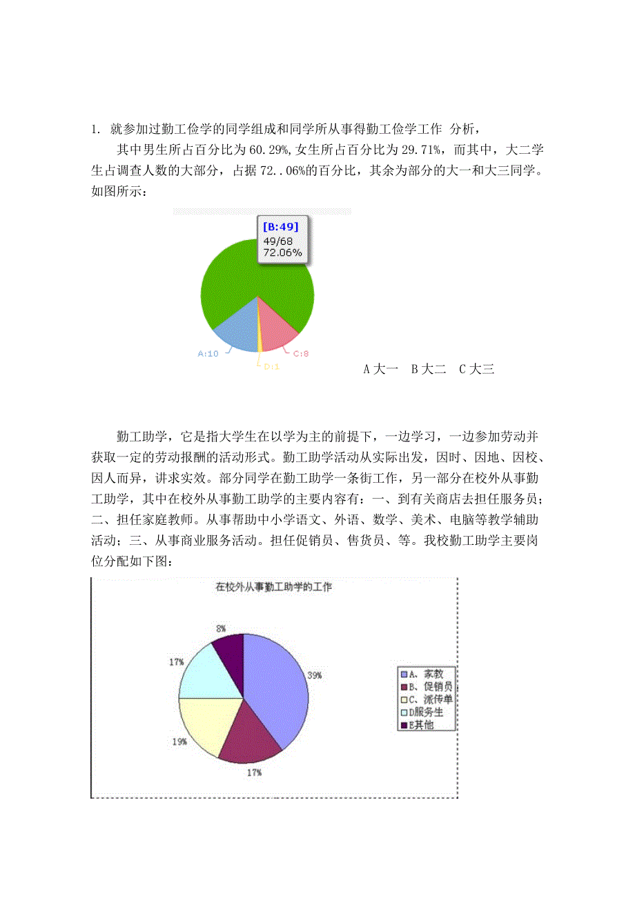 关于大学生勤工俭学的调研报告_第3页