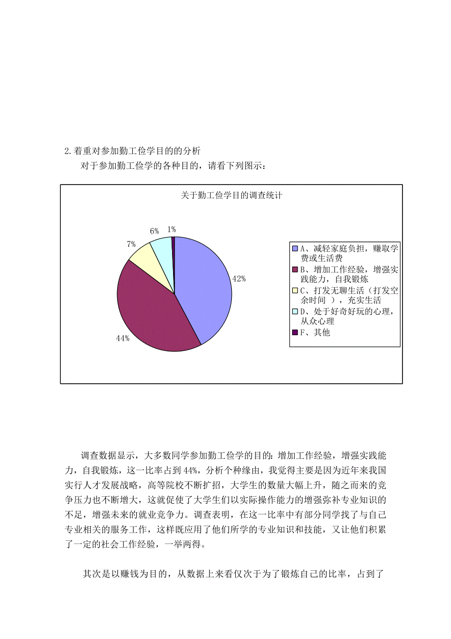 关于大学生勤工俭学的调研报告_第4页