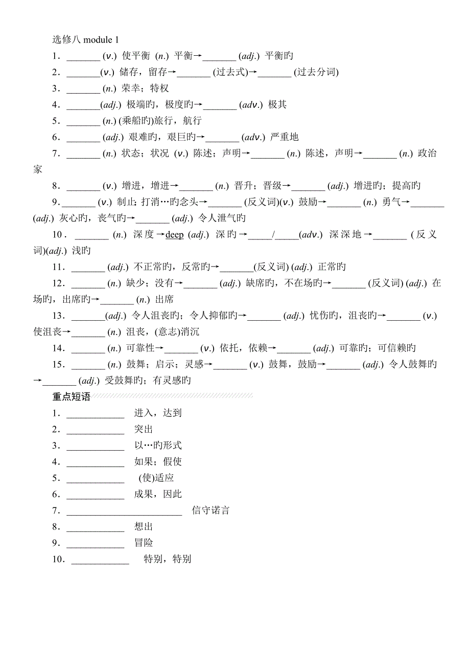 高中英语-外研版-选修八词性转换_第1页