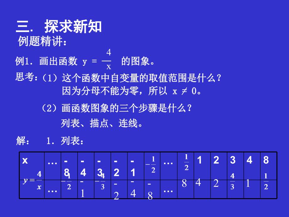 621反比例函数的图象与性质_第4页