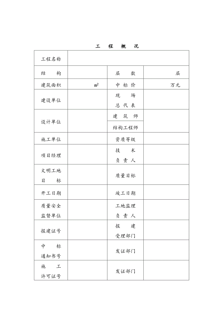 施工现场八牌五图_第1页