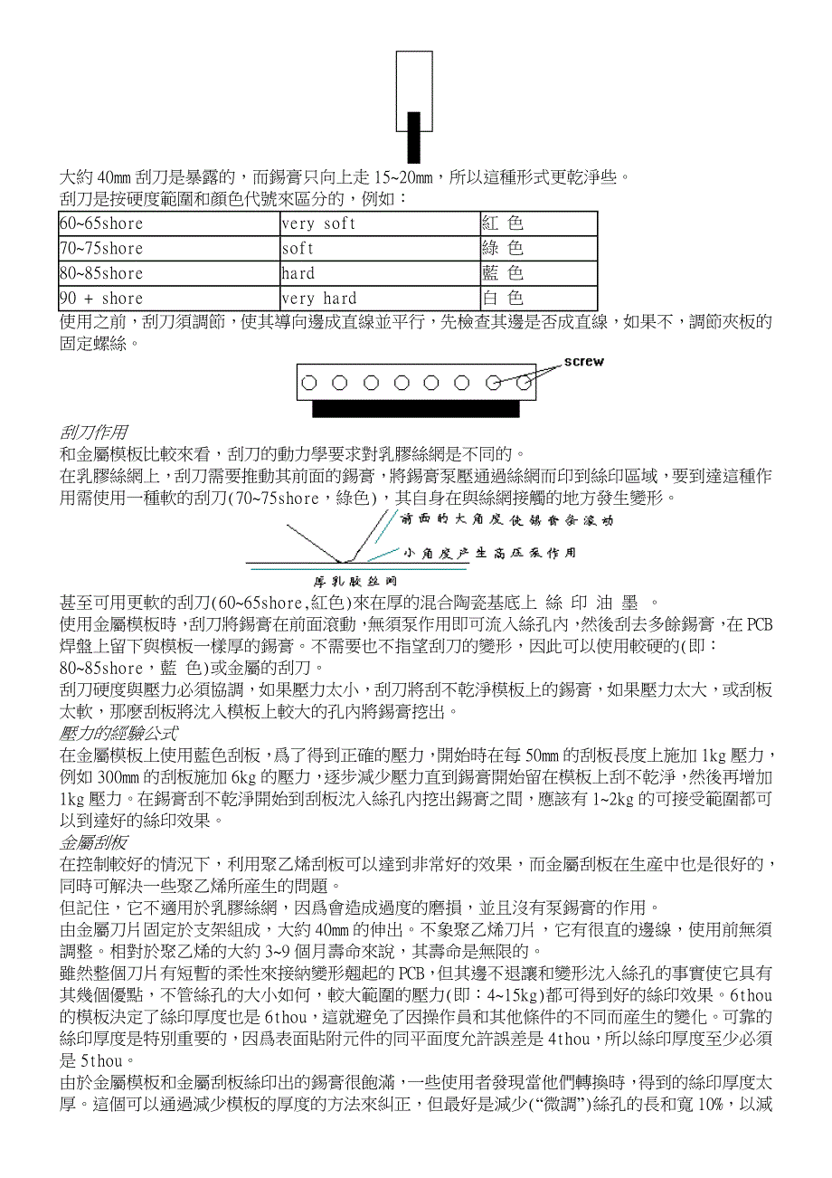 SMT丝印是科学.doc_第4页