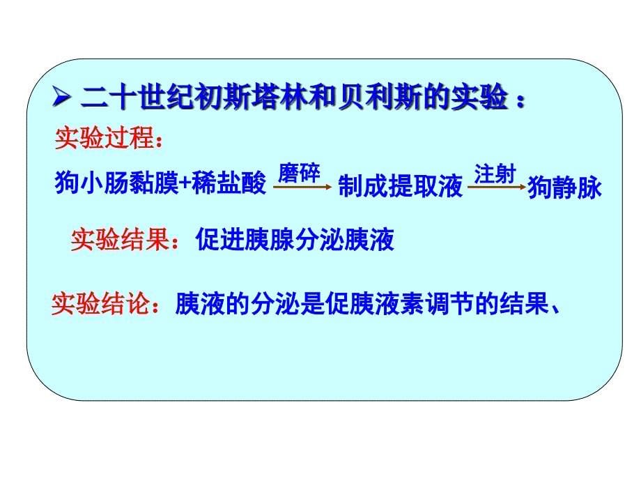 内分泌系统中信息的传递和调节_第5页