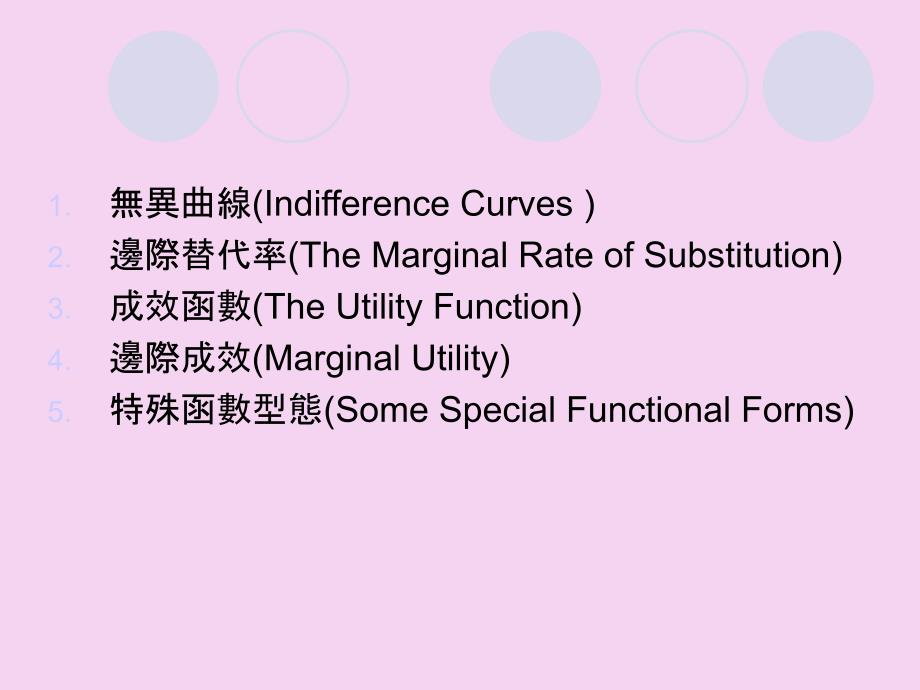 消费者偏好与效用概念PPT课件_第2页