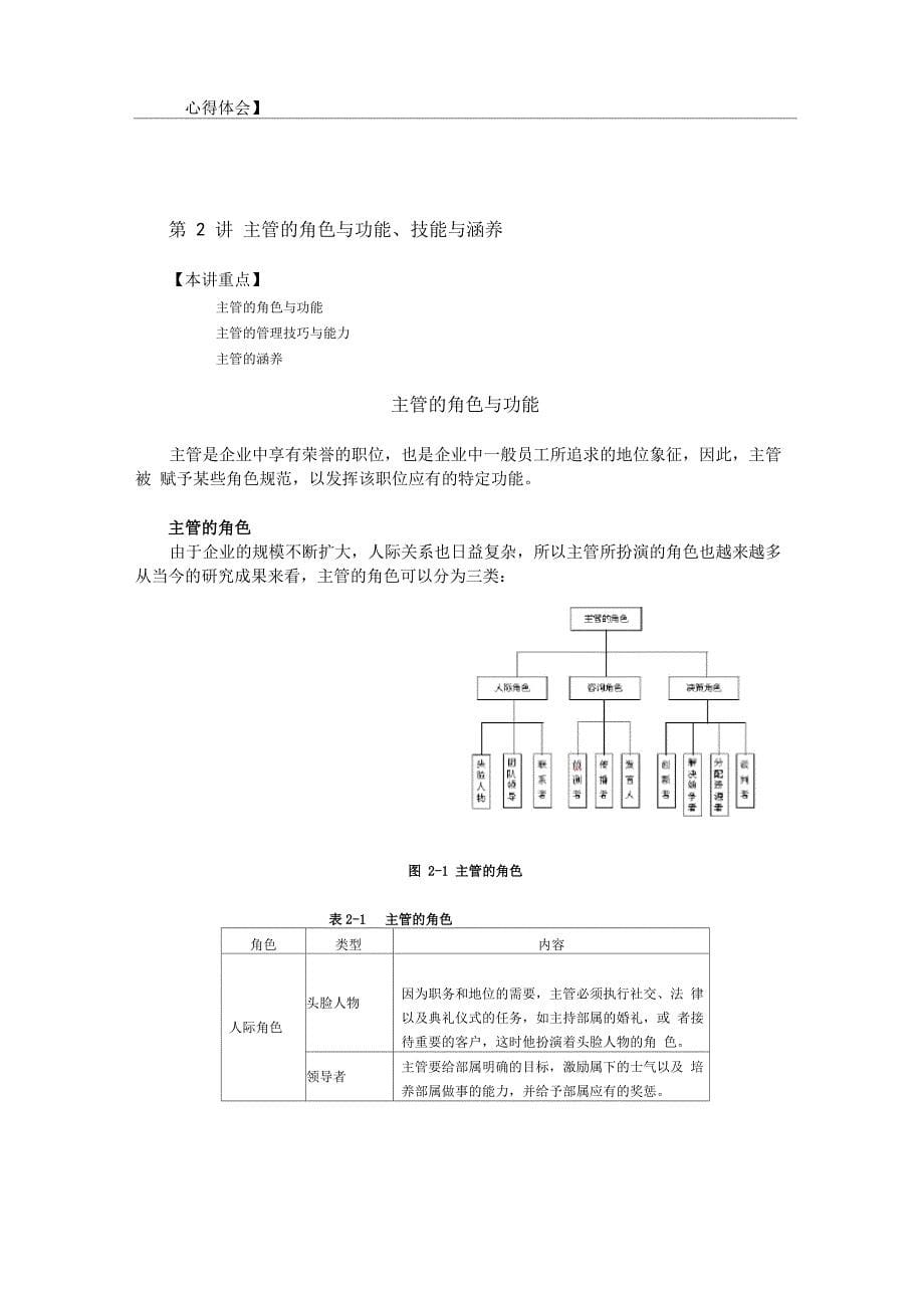 管理的基本概念_第5页