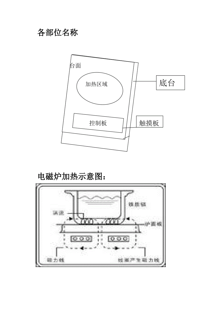 电磁炉服务手册.doc_第4页