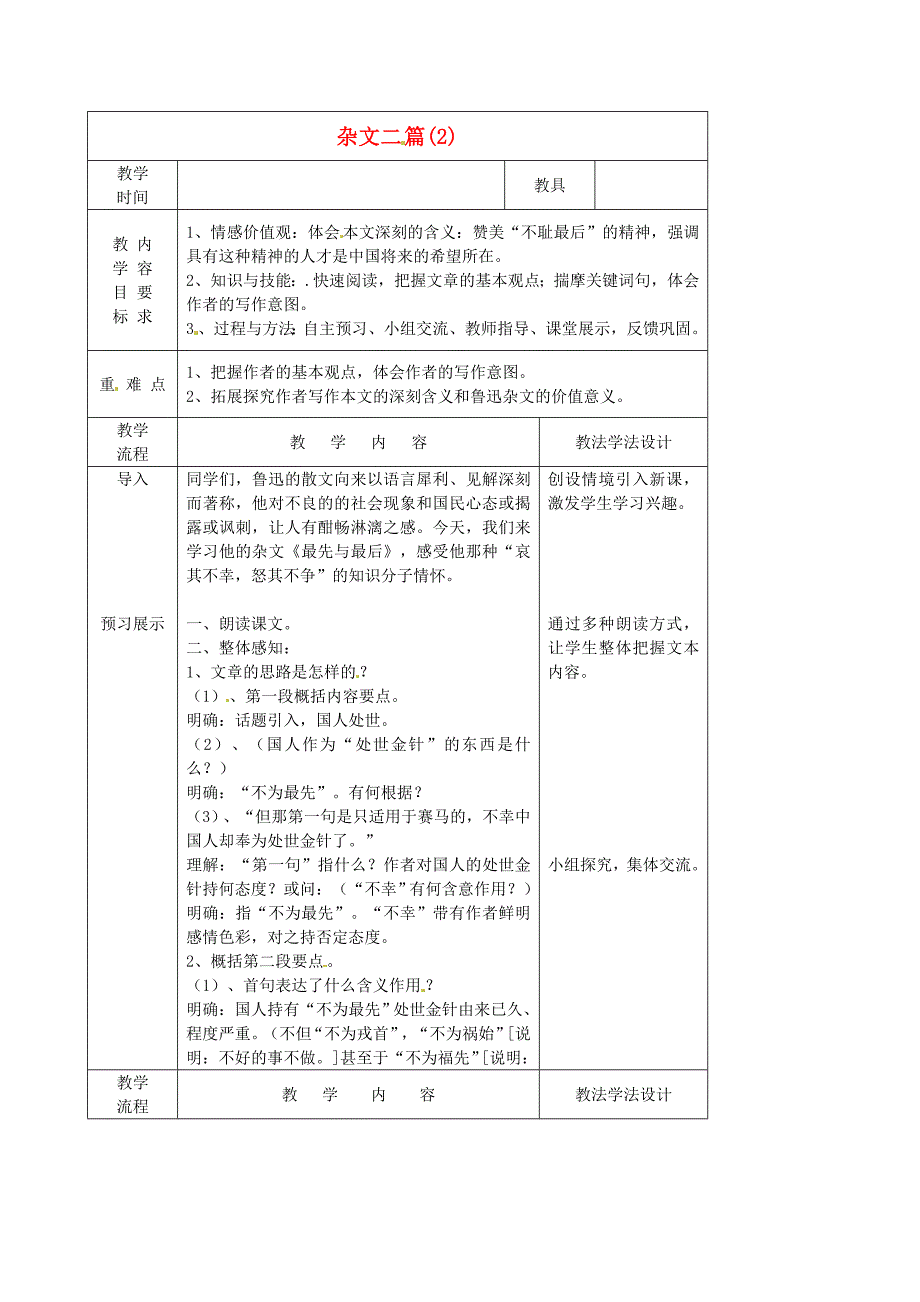 吉林省长春市第一五七中学九年级语文下册第12课杂文二篇教案2长春版_第1页