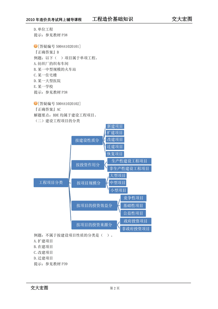 工程造价基础知识.doc_第2页