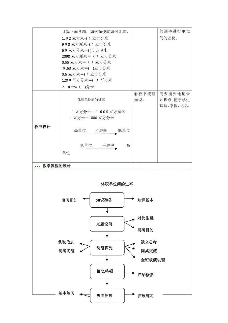 《体积单位间的进率》教学设计_第4页