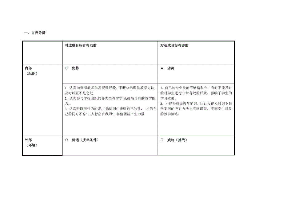 蒋文丽任务表单：个人SWOT分析表.doc_第1页