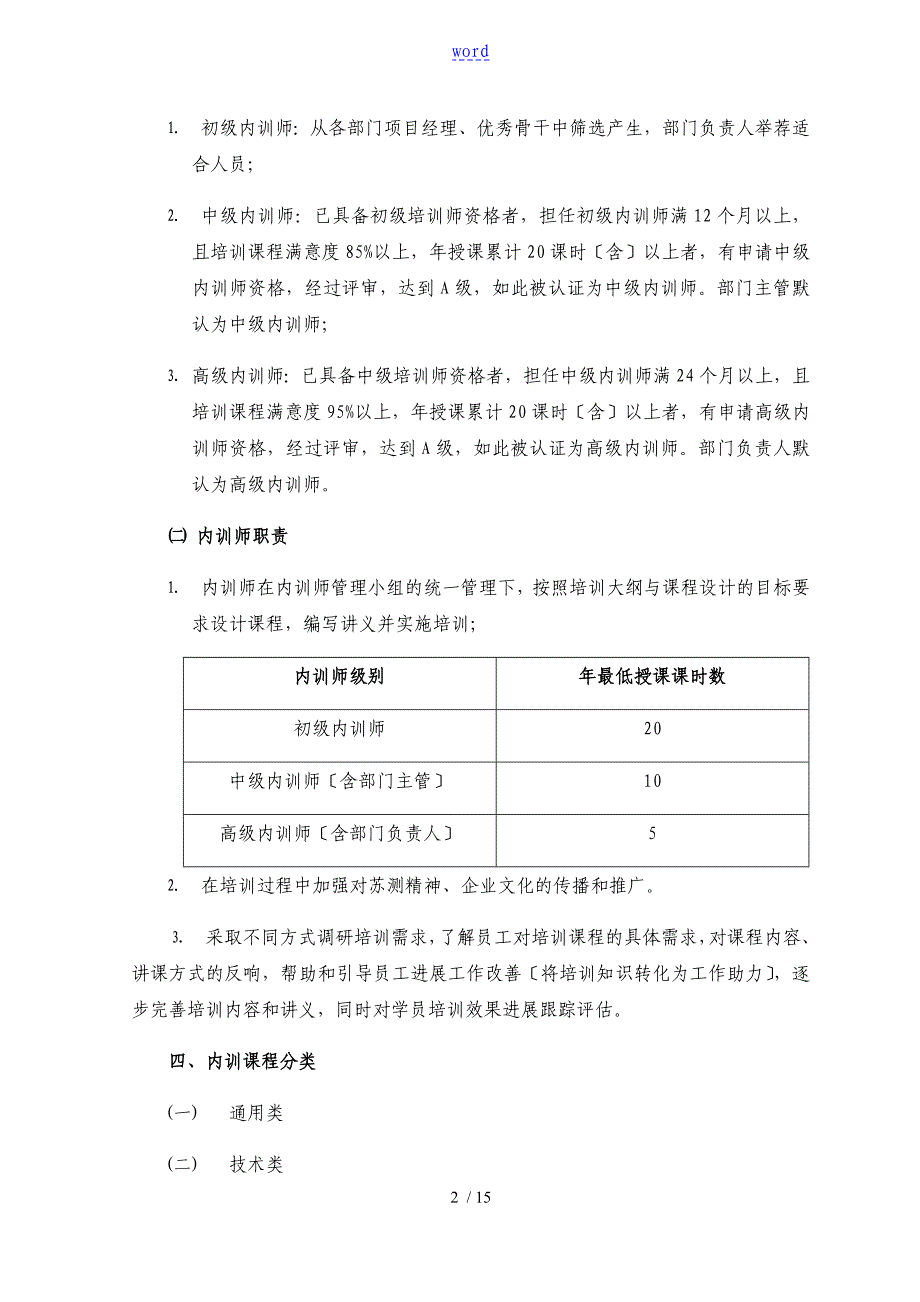 内训师团队组建方案设计_第2页