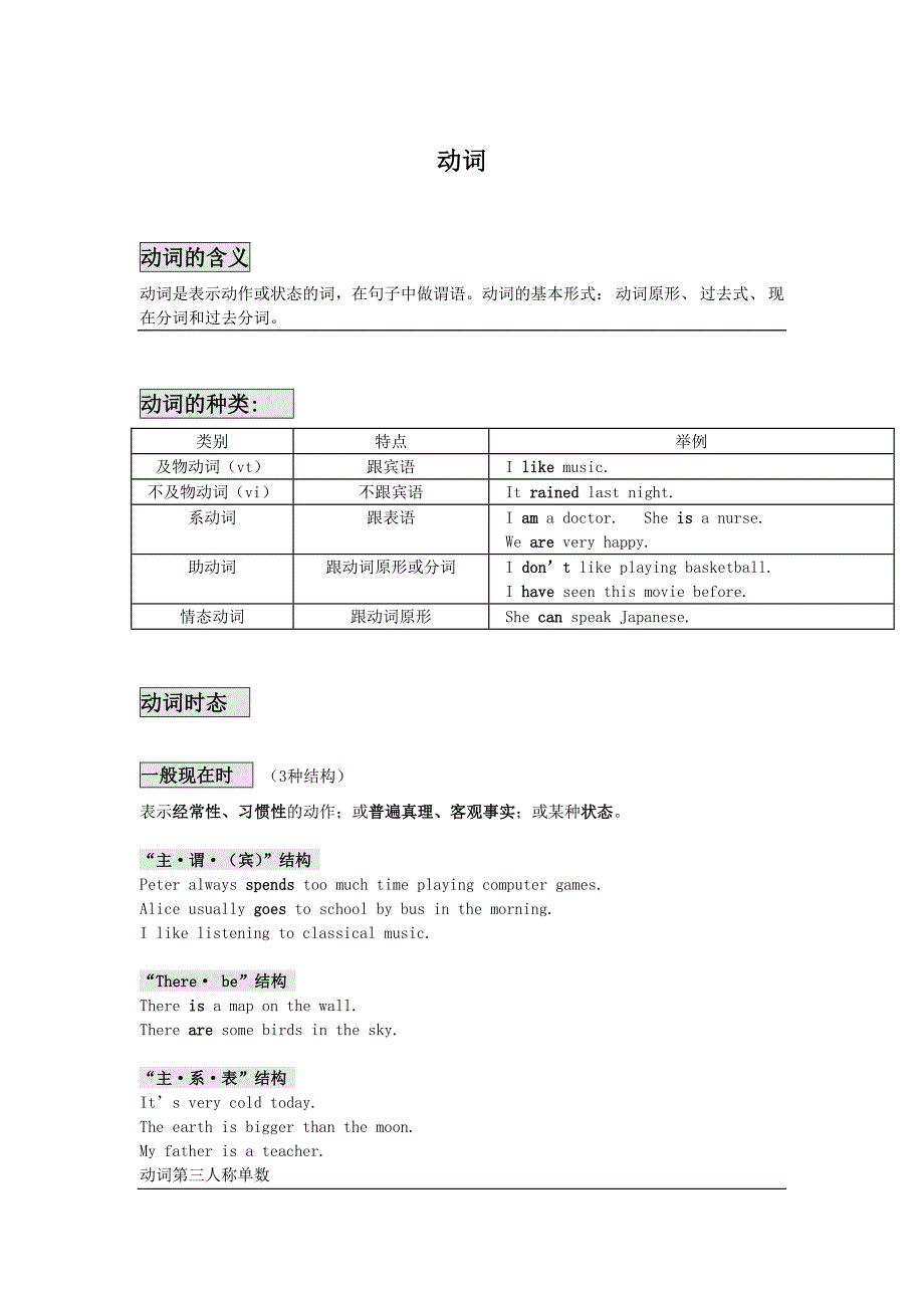 初中英语动词专题_第1页