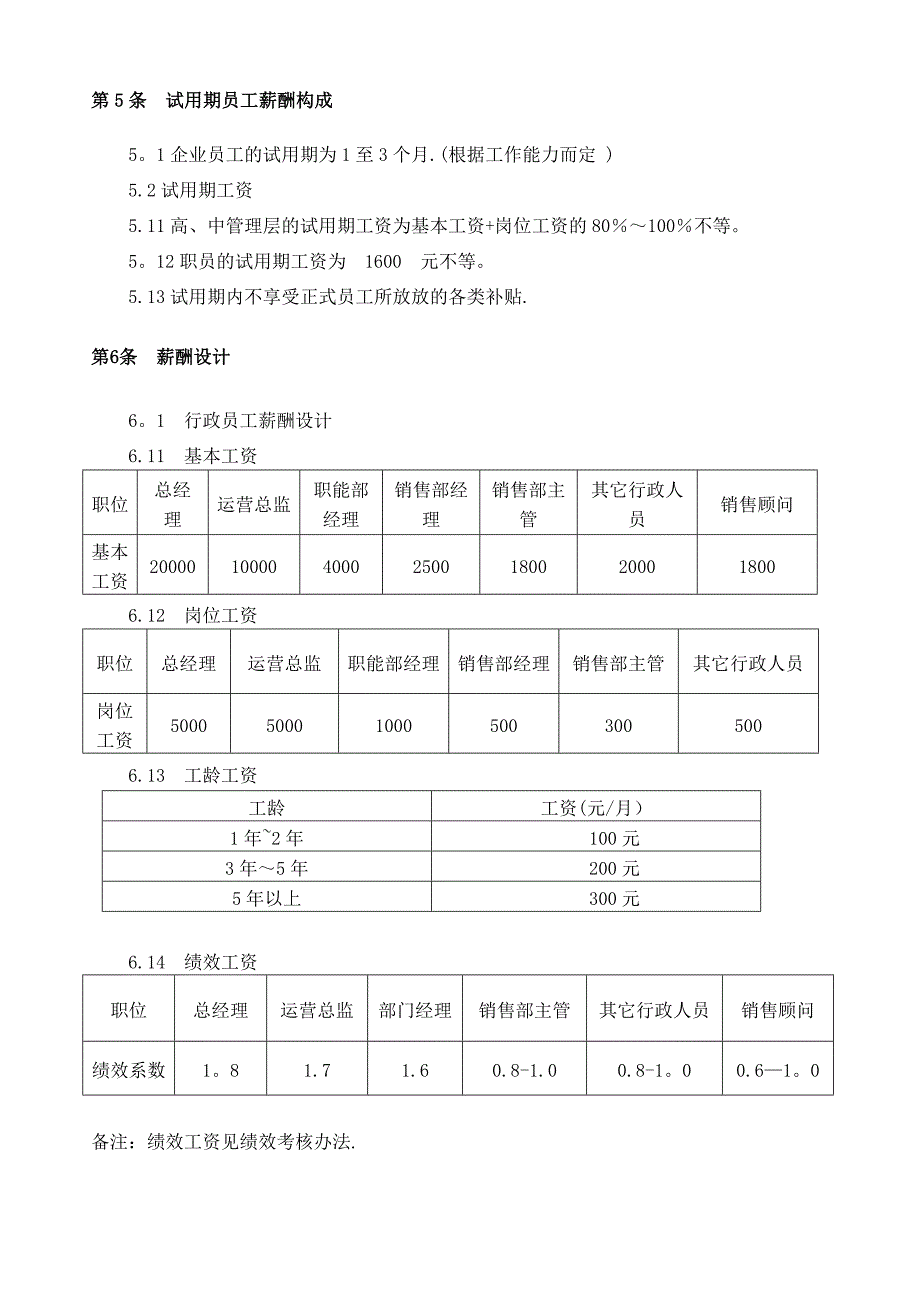 薪酬分配方案_第3页