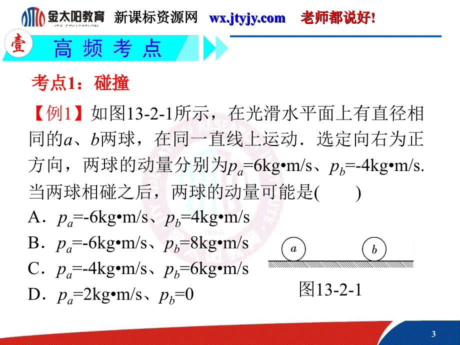 学海导航高三物理一轮复习课件人教版第13章第2节动量守恒定律的应用_第3页