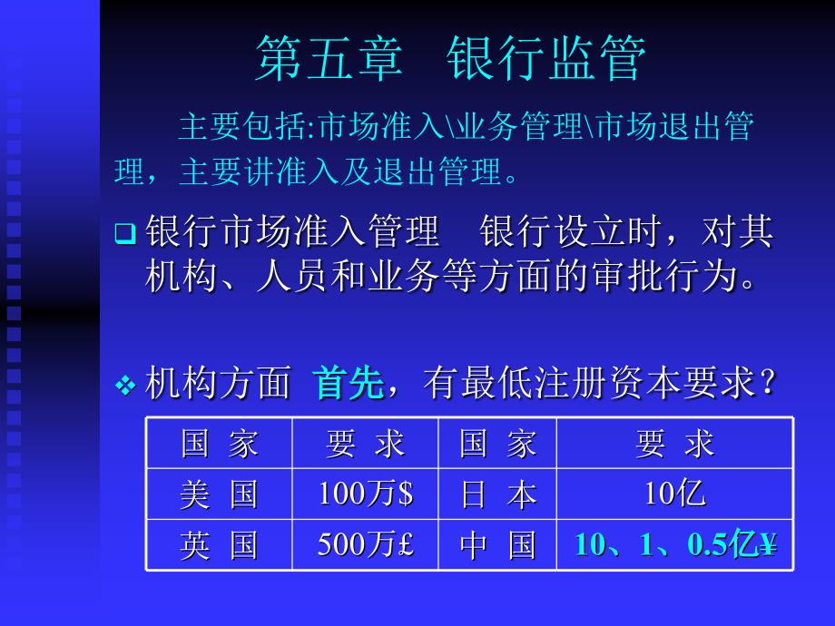 第五章 银行监管 主要包括市场准入业务管理市场退出管理,主要讲准_第1页