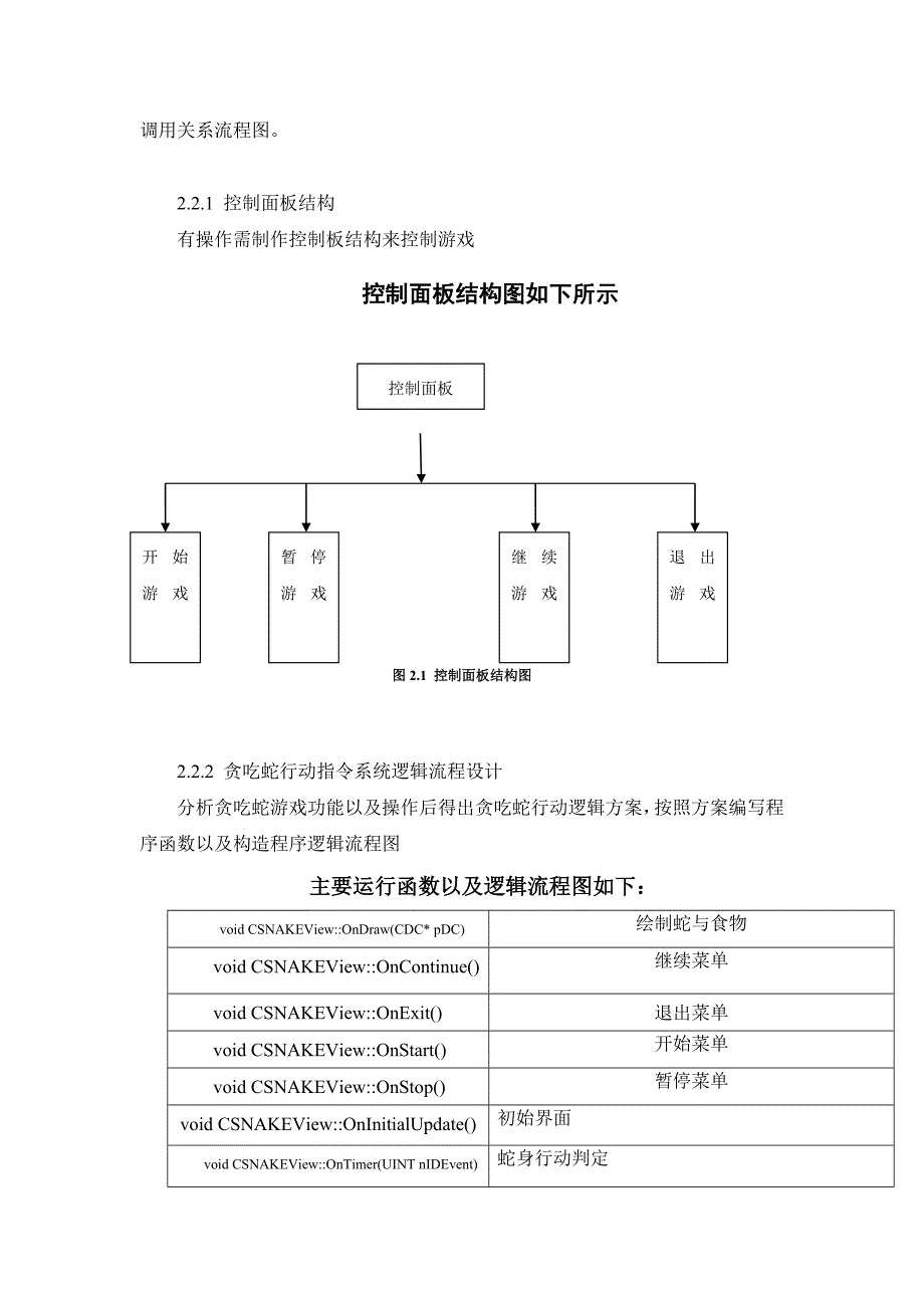 贪吃蛇MFC的VC编辑毕业设计论文_第3页