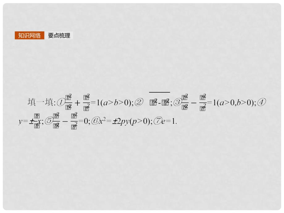 高中数学 模块复习课3 圆锥曲线的方程、性质课件 北师大版选修21_第3页