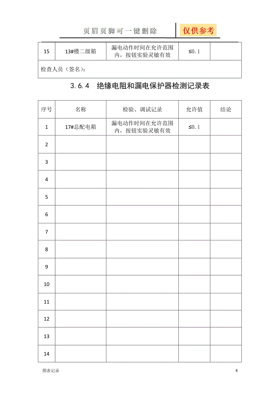 电阻测试记录[表格借鉴]_第4页