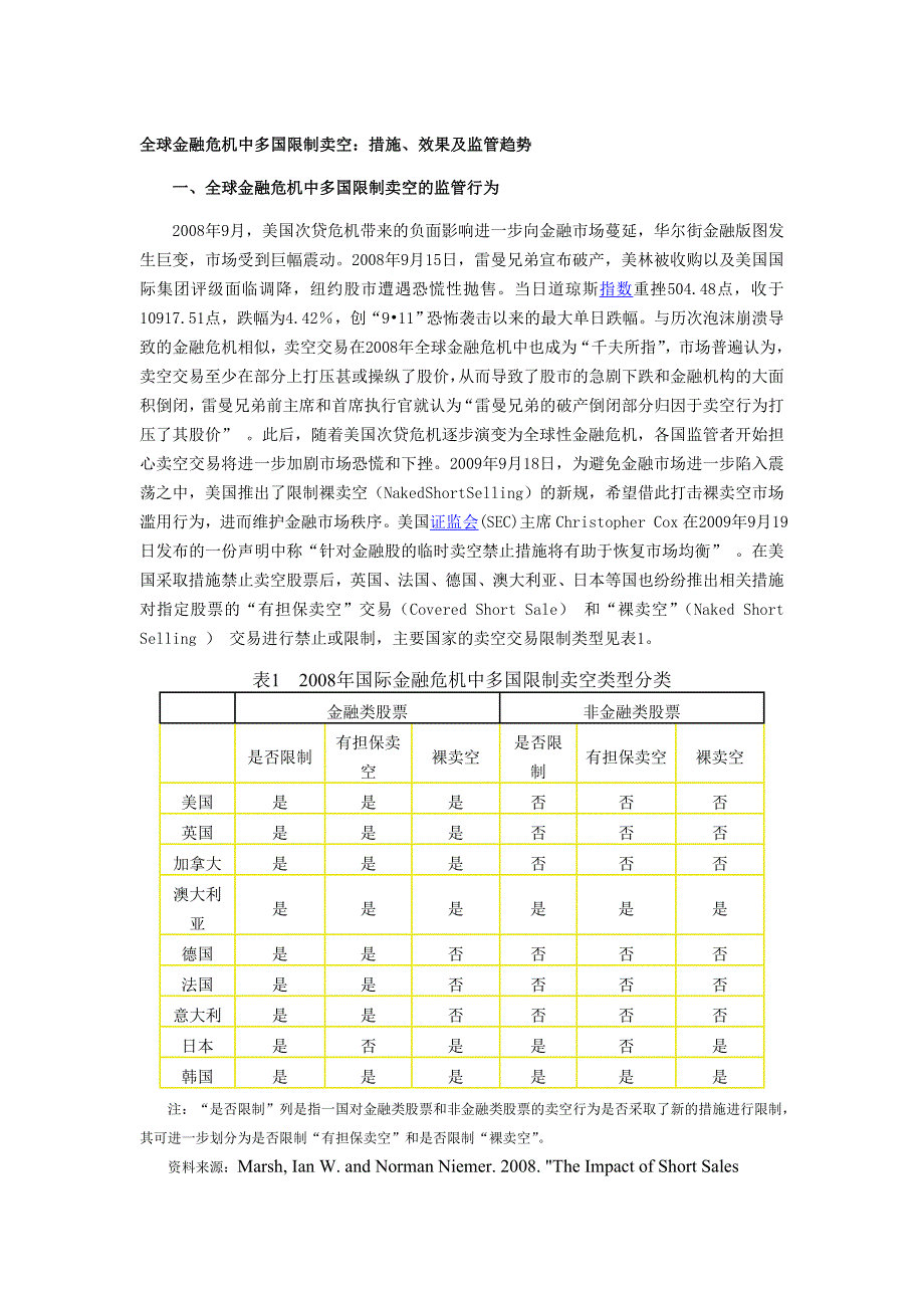 全球金融危机中多国限制卖空.doc_第1页