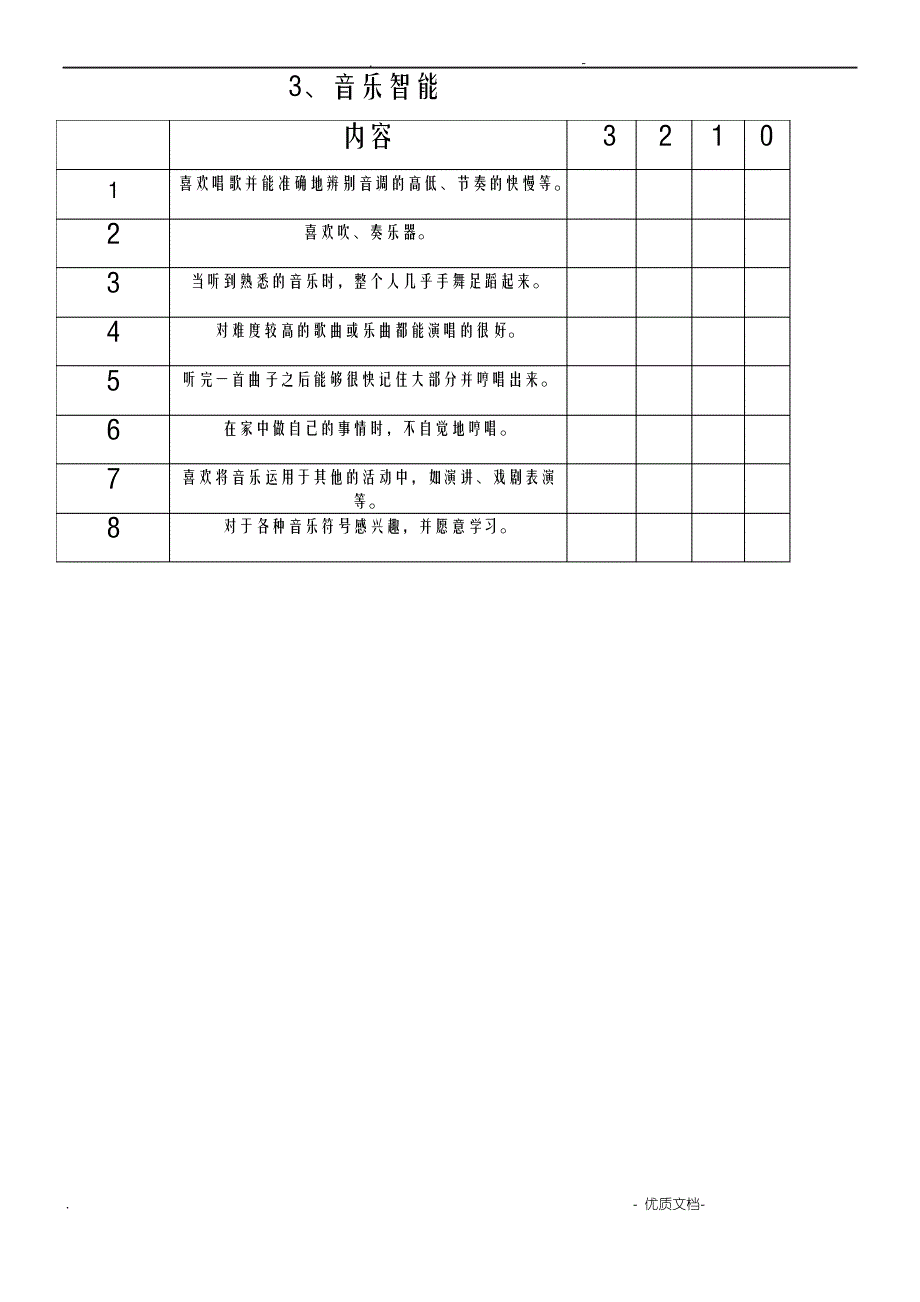 八大智能测试表_第3页