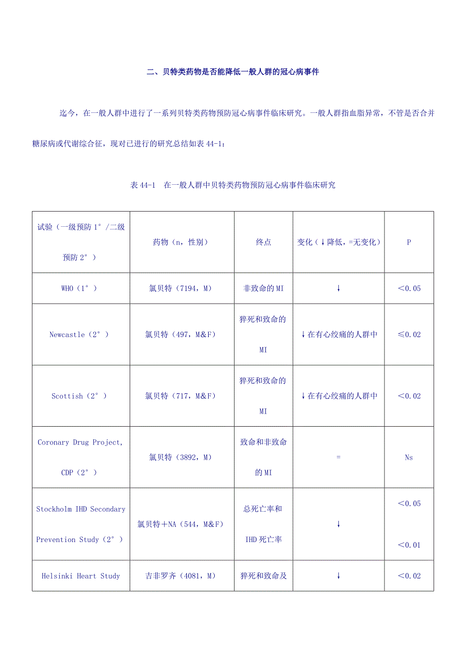 贝特类药物在心血管疾病治疗中的地位_第3页