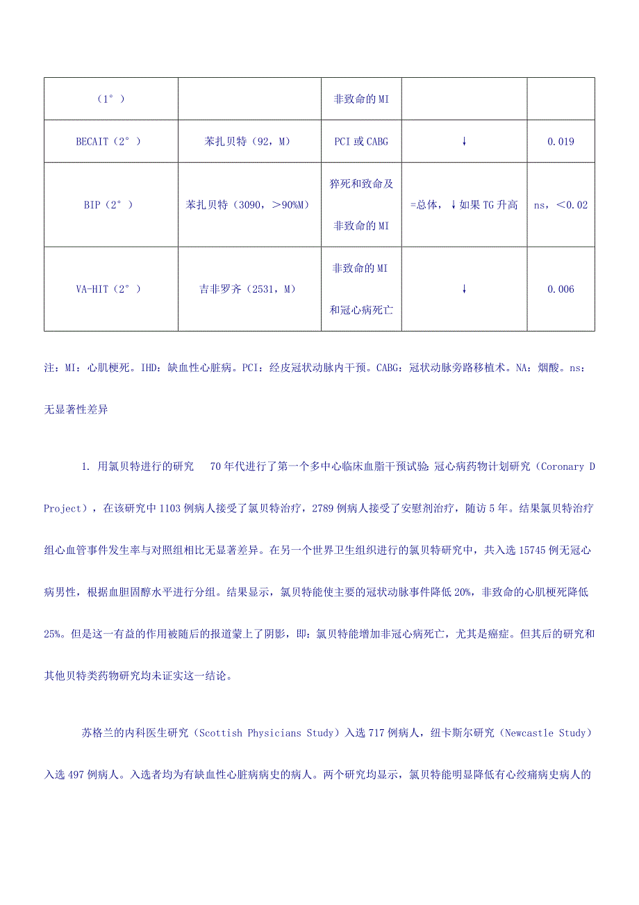 贝特类药物在心血管疾病治疗中的地位_第4页