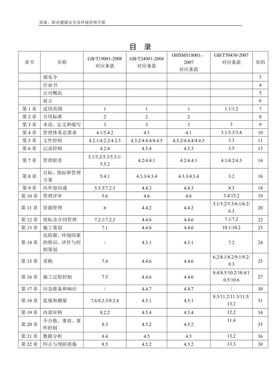 ABC公司三体系管理手册_第2页