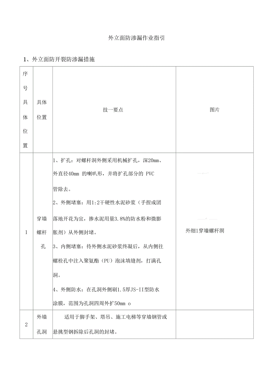 外立面防渗漏作业指引_第2页