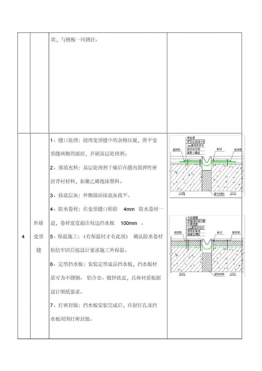 外立面防渗漏作业指引_第4页