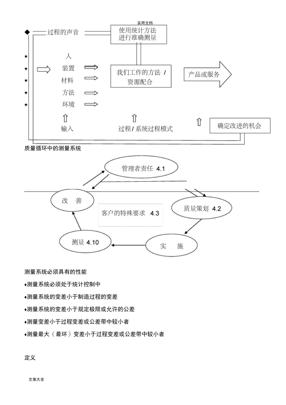 测量系统分析报告_第3页