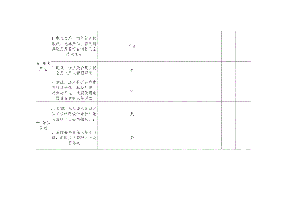 幼儿园--学校消防安全隐患排查表.doc_第3页