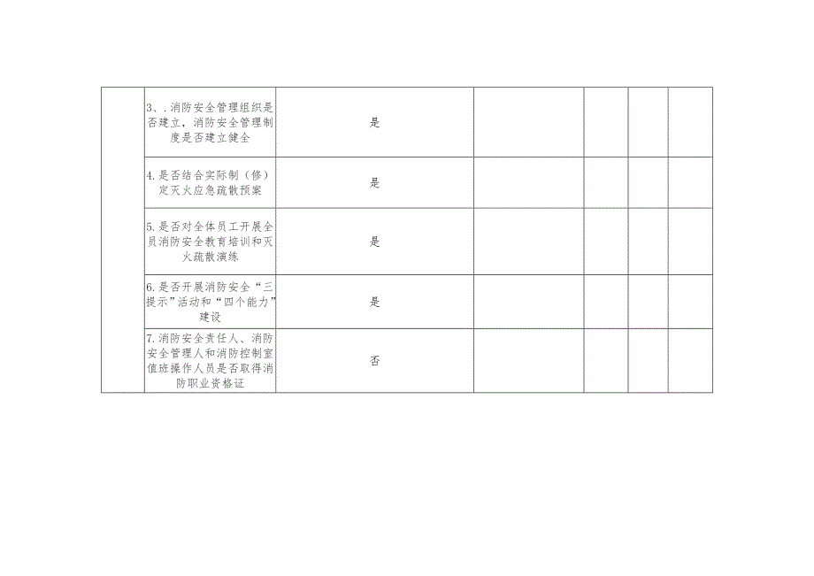 幼儿园--学校消防安全隐患排查表.doc_第4页