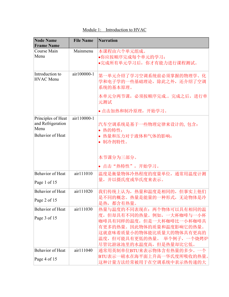 汽车空调配音文档06-02-16.doc_第3页