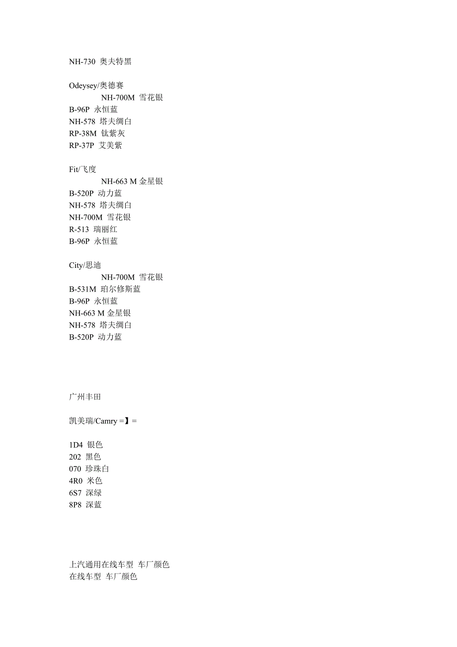 国内汽车油漆编号大集合.doc_第4页