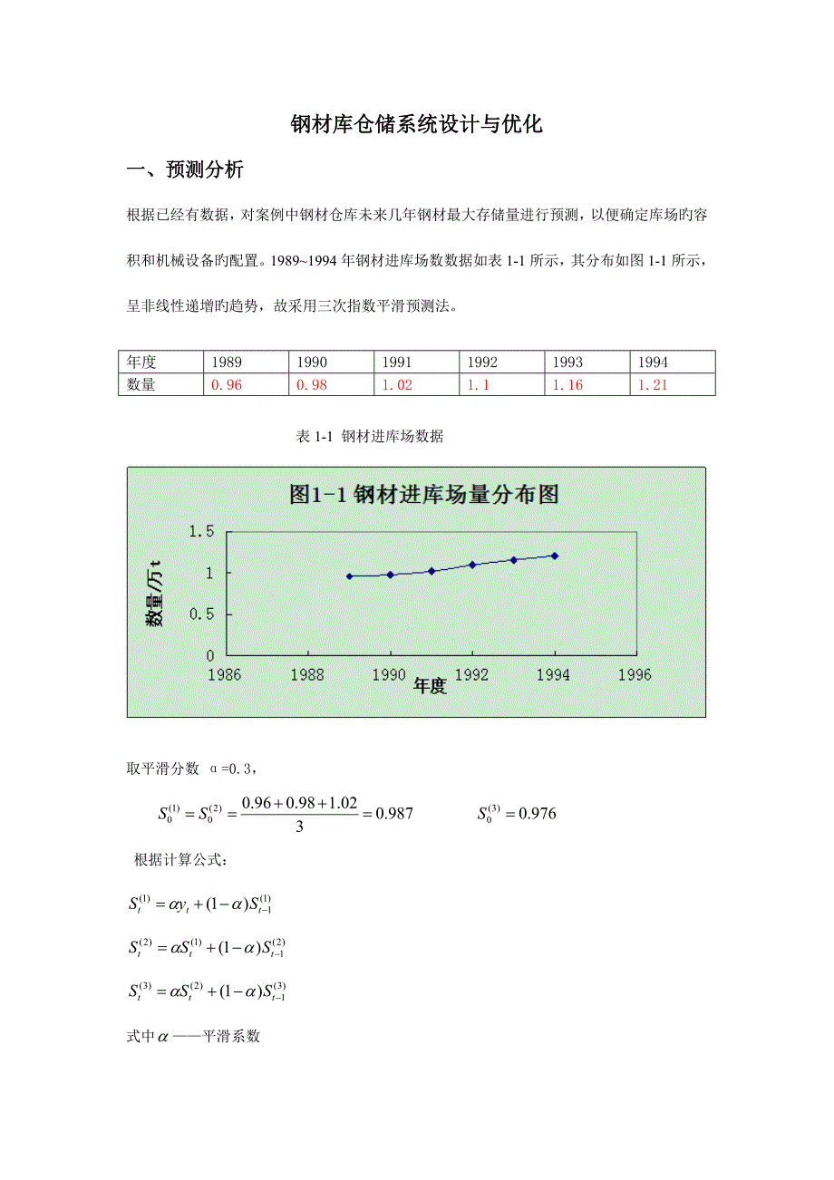 仓储管理课程设计.doc_第1页